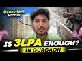 Gurgaon Cost of Living 2026: Rent, Food, Travel, and Salary Needed