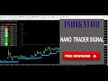 Best Forex Trading 99.9% Accurate Signal Indicator Mt4 ...