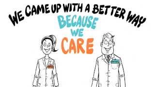 Robin F. Wood, DDS Patient Loyalty Program
