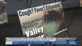 Valley Fever case toll rising in Kern County
