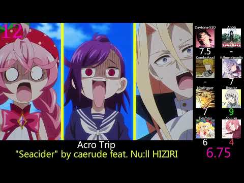 Top 15 Anime of Fall 2024 (Party Rank)