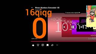 binary numbers extended ^ 36 Profile