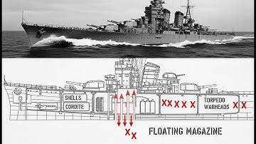 The Fatal Ammunition Storage Flaw That Turned Chōkai into a Floating Magazine