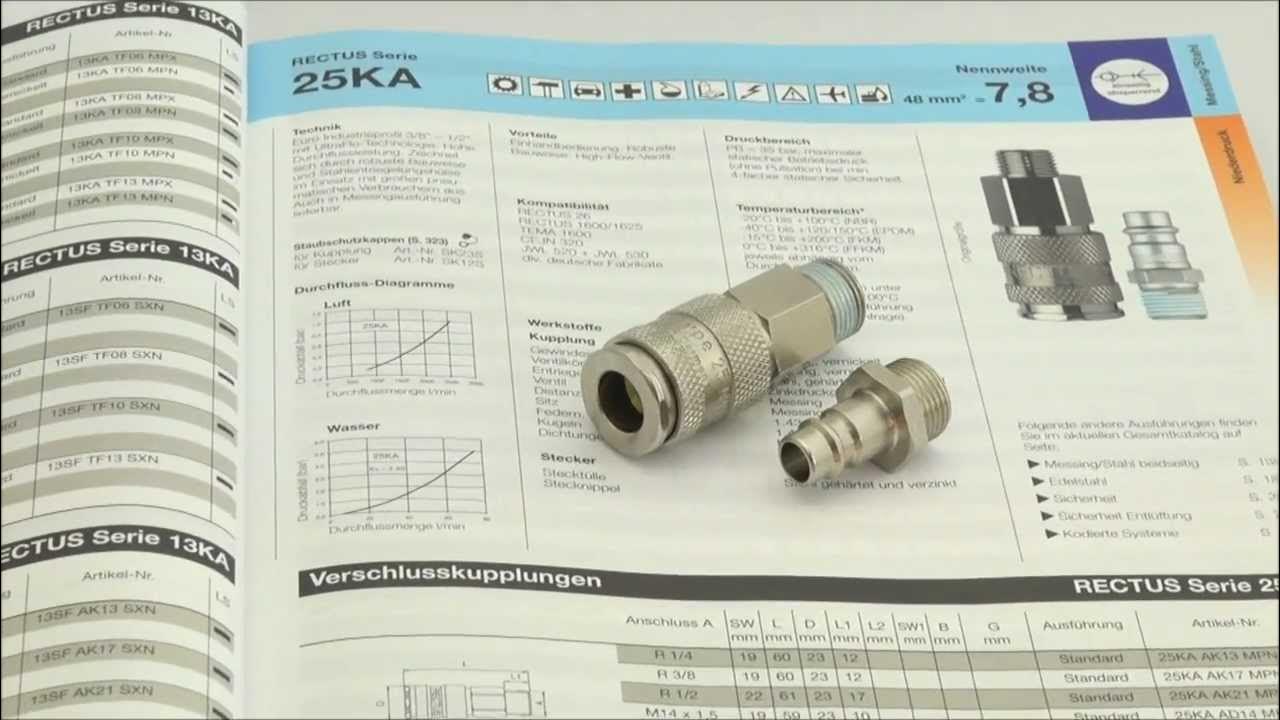Rectus IndustrieSchnellkupplung Serie 25KA YouTube