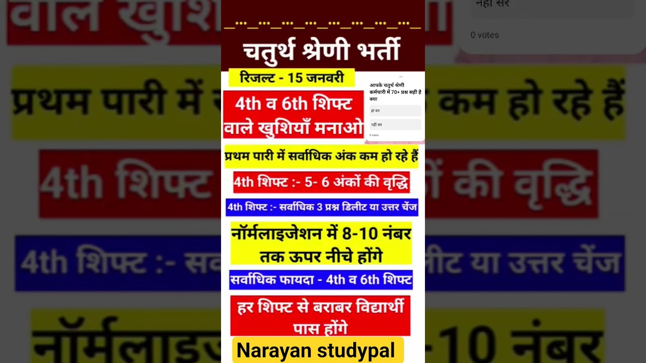 Rajasthan 4th grade exam date | post increase, cut off 