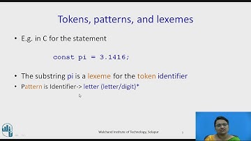 Lexical Analyzer- Tokens, Patterns