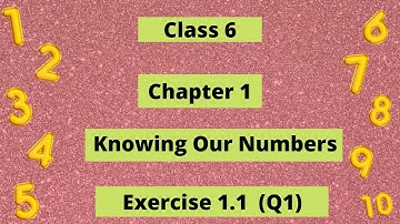 Class6 Maths Exercise 1.1 Q1│Knowing our numbers│ NCERT│ Maths│class6 Maths chapter1 Exercise1.1 Q1