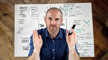 How Linear Notes Limit Your Thinking