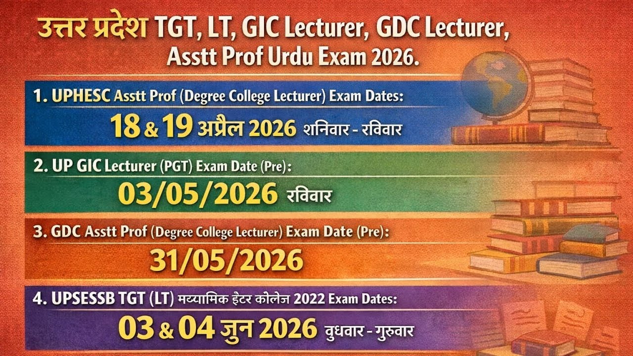 LT Grade pre Result update | Lt Grade, GIC Lacturer, up TGT 2022 Exam Date Out | Syllabus and books