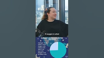 AI robots at home? Episode of @ScienceandtheCity with @CuriosityTheoryPod is up! #stem #science #ai