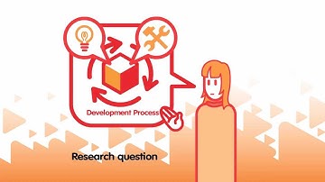 DfU - 6 - envisioning use