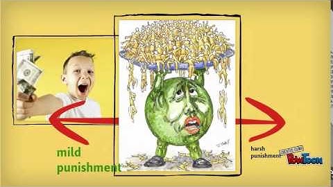 Pt 1 Social Judgment Theory