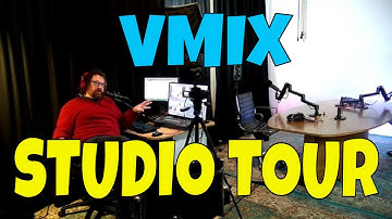Using a PTZ camera with a DSLR into VMIX for recording a podcast