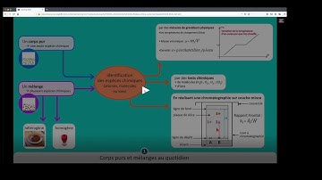 Tuto Video DownloadHelper