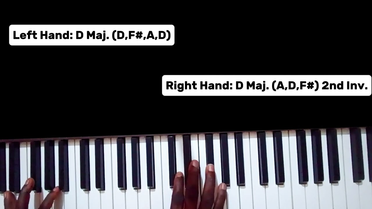 Piano 🎹 Breakdown of Ascend By Victoria Orenze