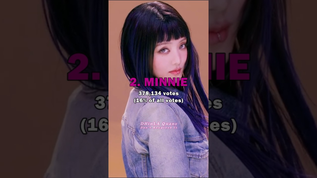 The Most Biased i-dle Member 