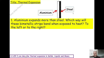 Thermal expansion IGCSE Cambridge Physics (0625) for CIE.