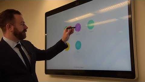 Cisco Spark Board