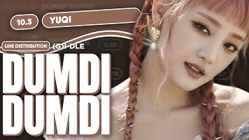 How Should (G)I-DLE sing 