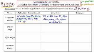 MathCamp321: Geometry - 1.5 Definitions (part 1)