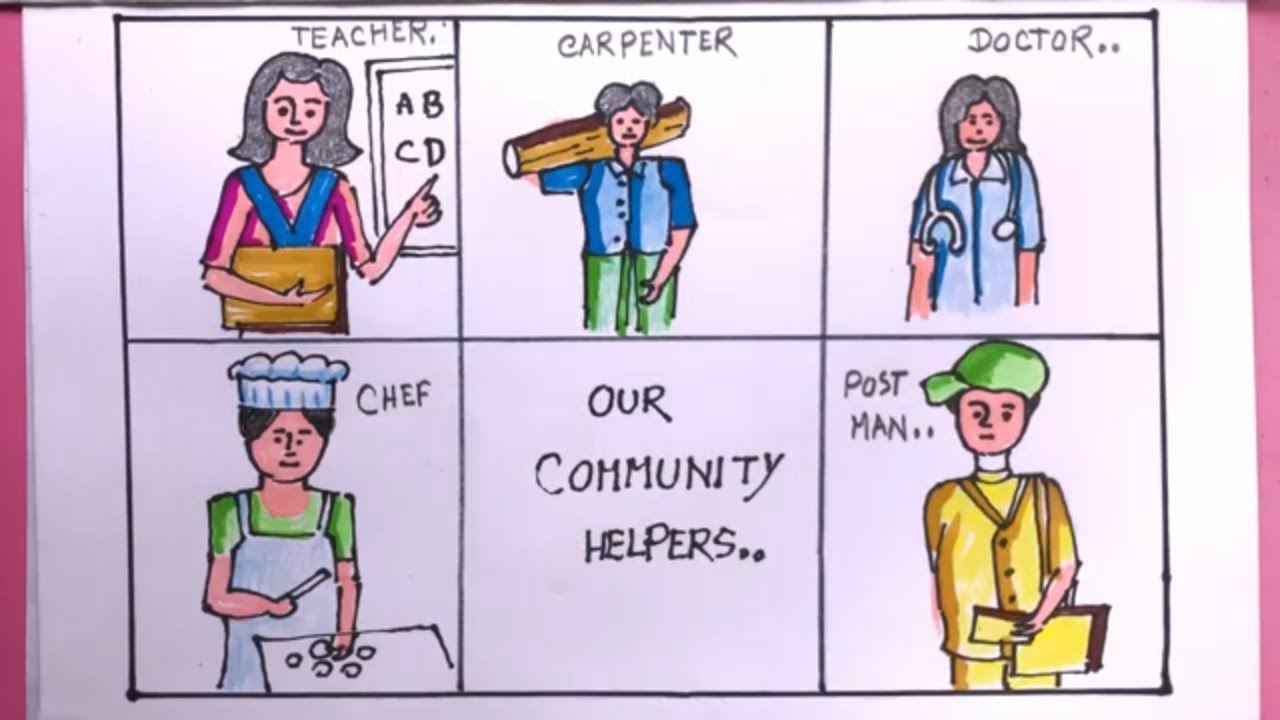 How To Draw Community Helpers Easy/Community Helpers Drawing/Drawing ...