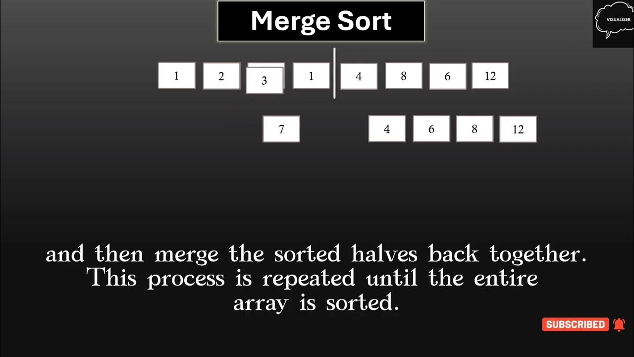 Merge sort Explained Clearly through Animation | Sorting Algorithm ...
