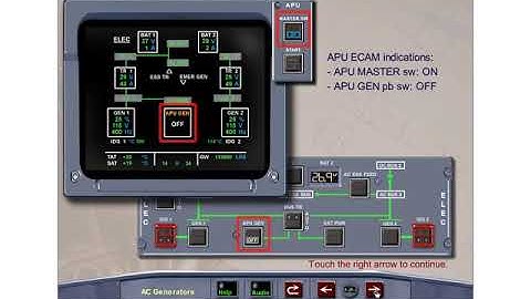 A320 Electrical System