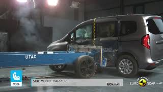 Euro NCAP Crash & Safety Tests of Mercedes-Benz T-Class 2022