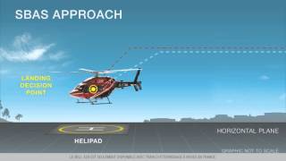 Bell 429 Satellite Based Augmentation System