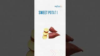 Food & Health Relation