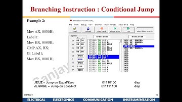 8086 Branching & Program Control Instructions;  Conditional Jump Examples of Short Near and Far Jump