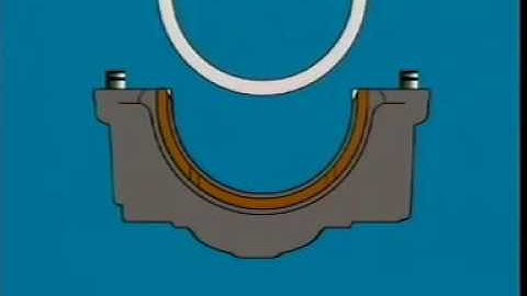 Car Engine Bearing Lubrication System Explanation