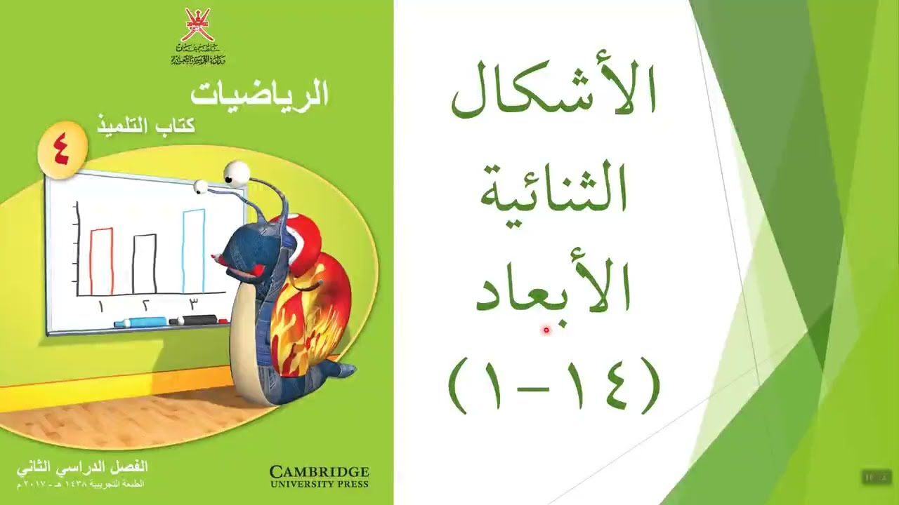 الأشكال الثنائية الأبعاد