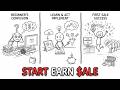 Affiliate Marketing for Beginners How to Start & Get Your First Sale in 2026