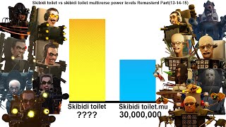 Skibidi toilet vs skibidi toilet multiverse power levels Remastered Part(13-14-15)