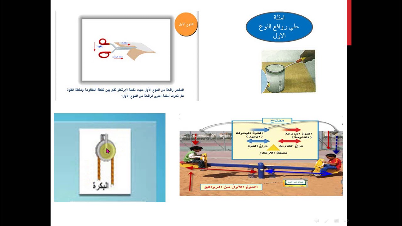 الروافع وانواعها - علوم - خامس ابتدائي - أ.منصور عبدالقادر