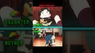 Yor forger = Anya☠️✨ #spyxfamily #yorforger #anime #animeshorts