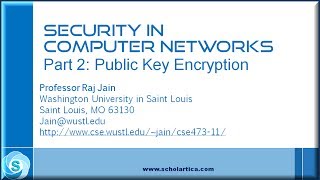 Network Security, Part 2 : Public Key Encryption