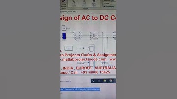 Design of AC to DC Converter of charging an electric car