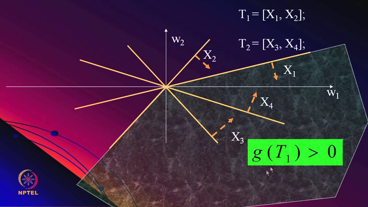 ⁣Mod-02 Lec-17 Linear Discriminant Function and Perceptron