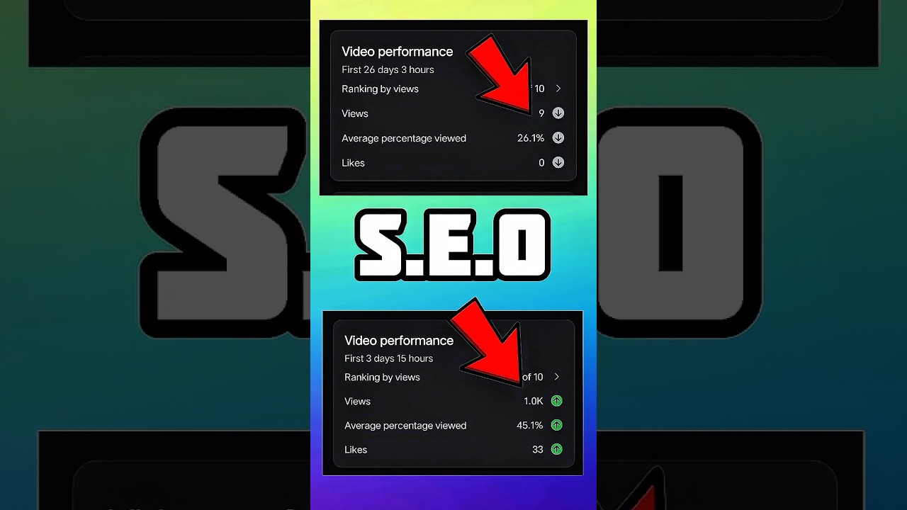 Bas Ye Karo 😱 Views Aur Video Dono Viral Honge | 