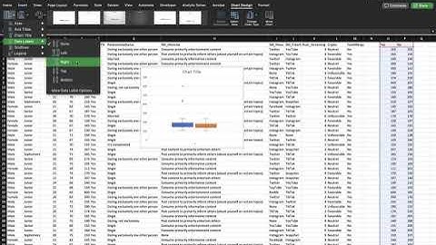 Excel Tutorials - Side By Side Boxplots (Mac)