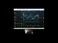 Hims Stocks set to explode!? higher or lower? Back to what I'm good at
