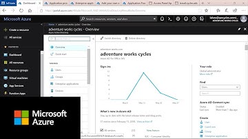 How to deploy Application Proxy in Microsoft Entra ID
