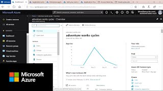 How To Deploy Application Proxy In Azure Active Directory How To Deploy Application Proxy In Azure Active Directory