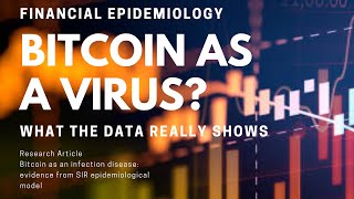 Bitcoin as a Virus? What the Data Really Shows