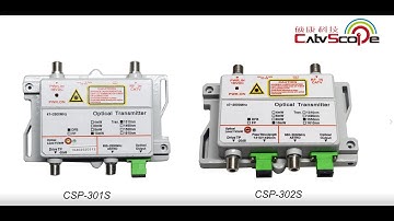 1550/1310NM mini optical transmitter (  WDM OPTIONAL )