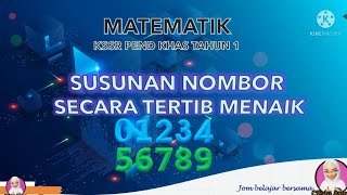KSSR PEND KHAS TAHUN 1(MATEMATIK): SUSUNAN NOMBOR TERTIB MENAIK KSSR PEND KHAS TAHUN 1(MATEMATIK): SUSUNAN NOMBOR TERTIB MENAIK