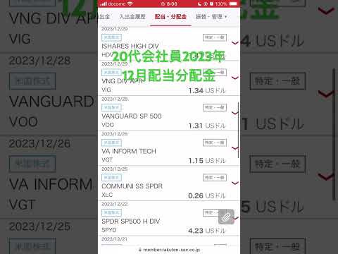 20代会社員　2023年12月　配当分配金　#投資信託 #毎月分配型 #高配当 #米国株