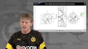 ECE 606 Solid State Devices L10.3: Bandstructure - Density of States Effective Mass